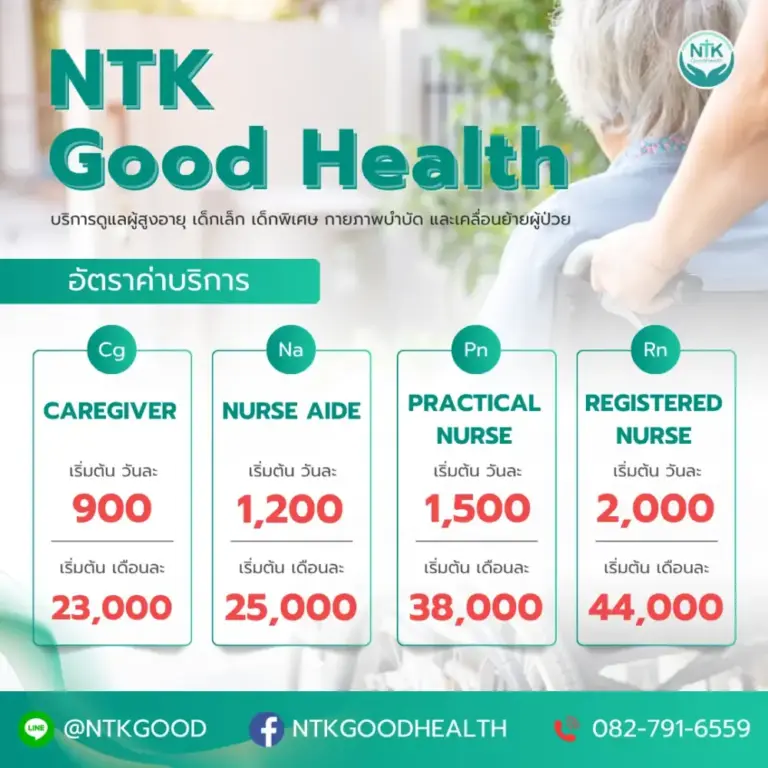 อัตราค่าบริการ NTKGoodHealth