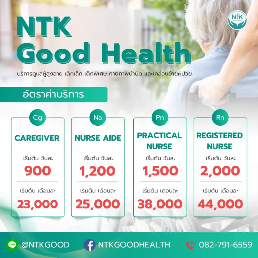 อัตราค่าบริการ NTKGoodHealth