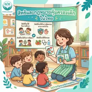 สิทธิและกฎหมายคุ้มครองเด็ก