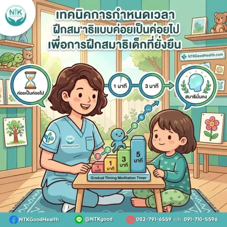 กำหนดเวลาฝึกสมาธิแบบค่อยเป็นค่อยไป