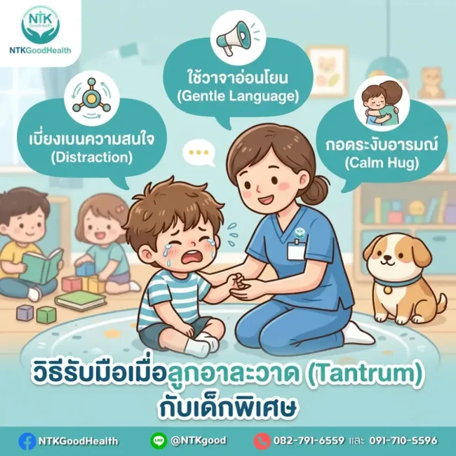 วิธีรับมือเมื่อลูกอาละวาด