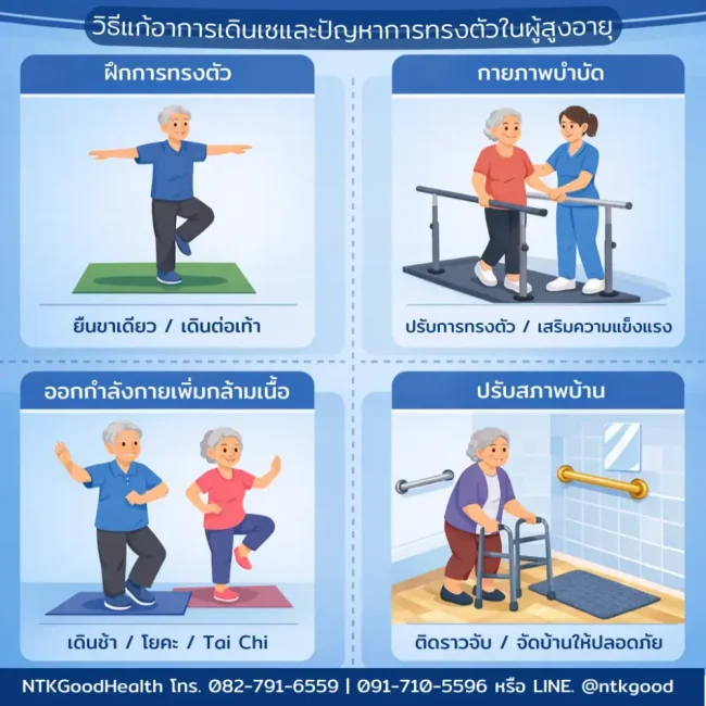 วิธีแก้อาการเดินเซและปัญหาการทรงตัวในผู้สูงอายุ
