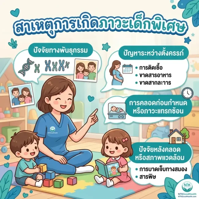 สาเหตุการเกิดภาวะเด็กพิเศษ
